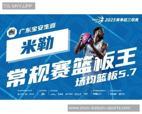 于喜淼荣膺MVP2025赛季超三联赛常规赛各项大奖揭晓 于喜淼荣膺MVP2025赛季超三联赛常规赛各项大奖揭晓