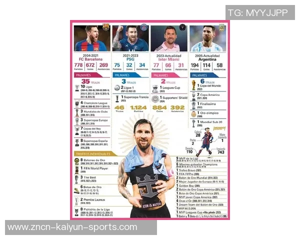 阿根廷球员在欧冠射手榜的辉煌成就梅西领衔129球阿尔瓦雷斯紧随其后 阿根廷球员在欧冠射手榜的辉煌成就梅西领衔129球阿尔瓦雷斯紧随其后