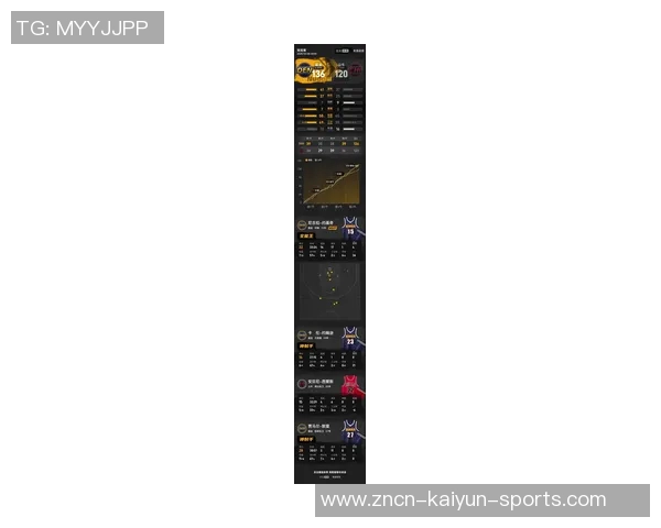 沃尔赞约基奇轻松自如的表现与其他球员拼尽全力形成鲜明对比